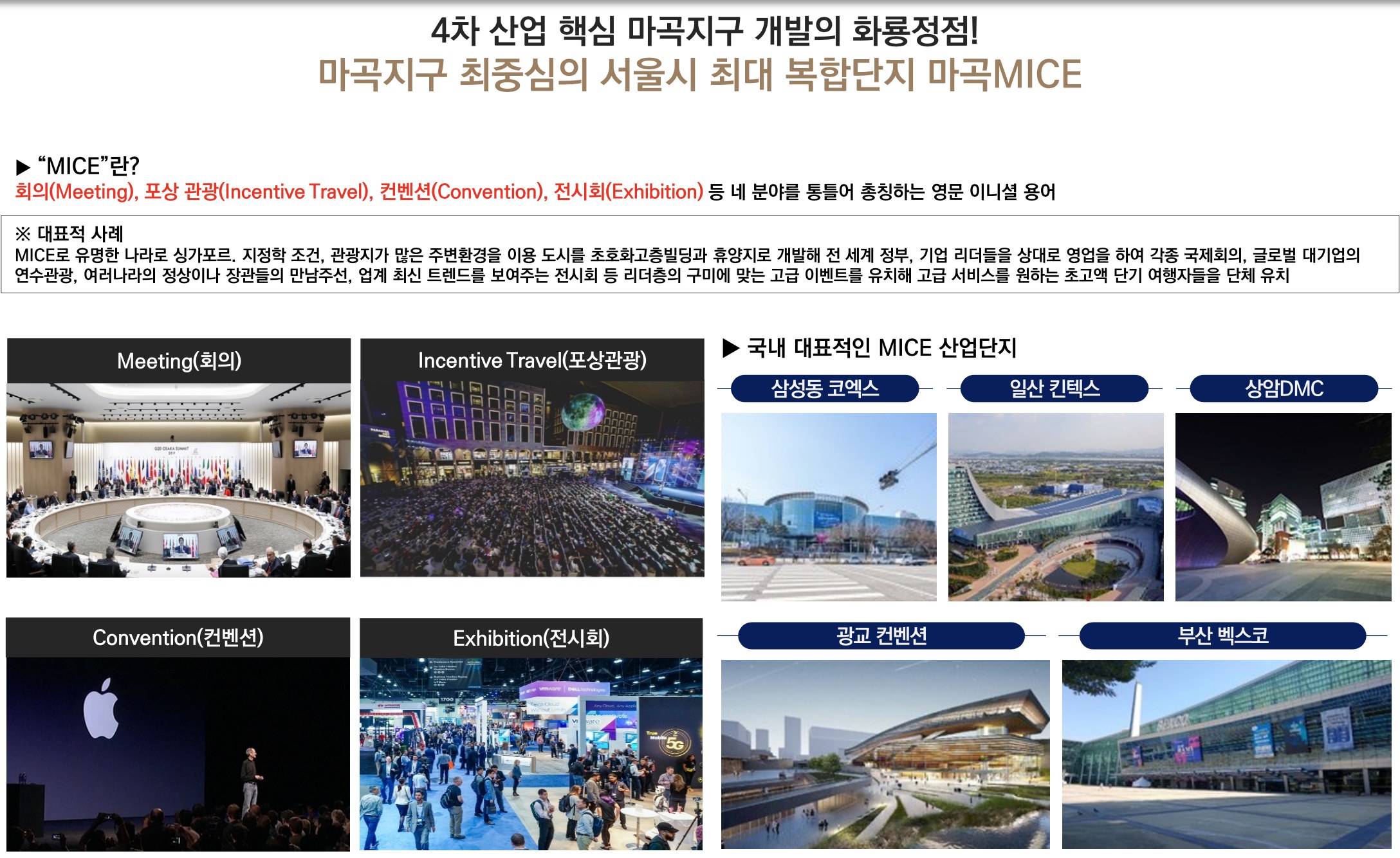 4차 산업 핵심 마곡 MICE 산업단지 — 코엑스·킨텍스·DMC 대표 비교
