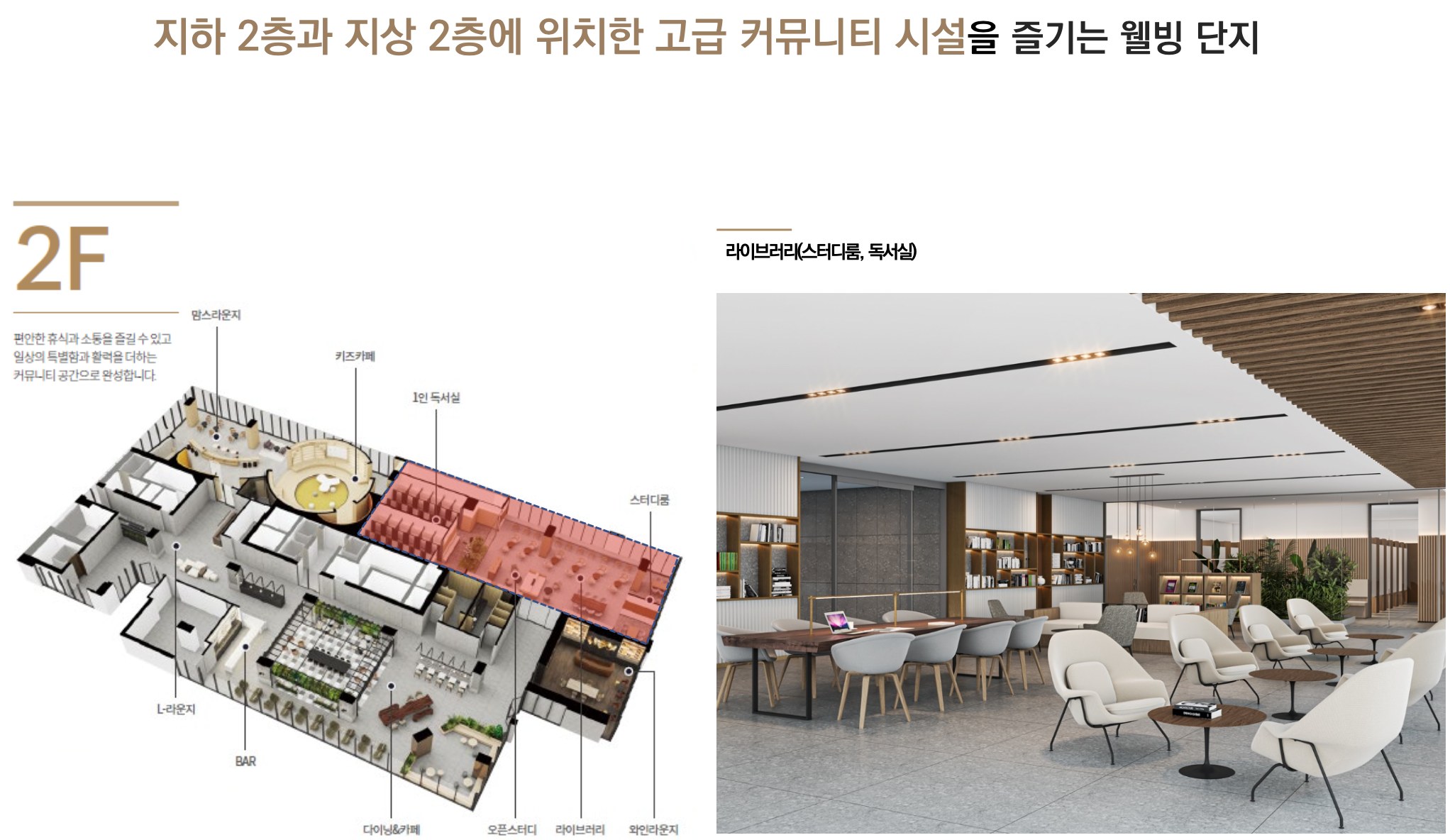 라이브러리 · 스터디룸 · 독서실